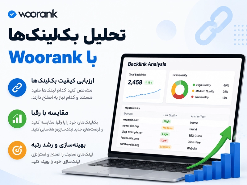 آنالیز بک لینک با woorank